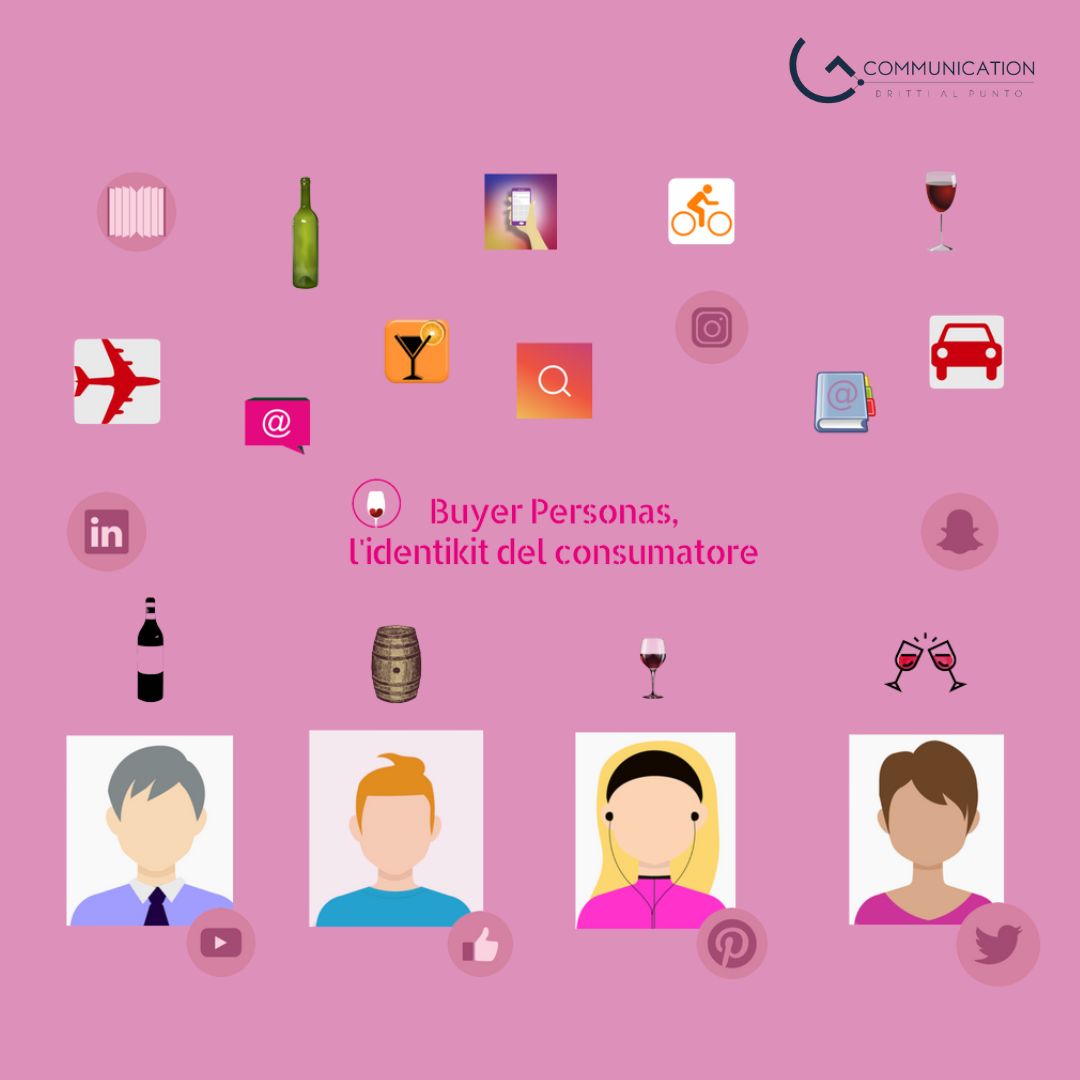 Buyer personas nel digital marketing: come trovare e convertire il cliente ideale